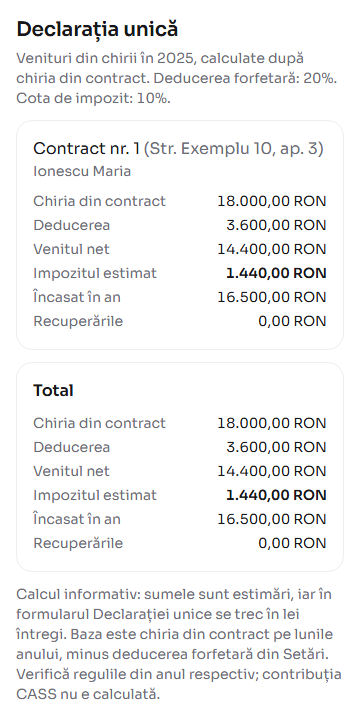 Raportul „Declarația unică” pe 2025, pentru contractul nr. 1: chiria din contract 18.000,00 RON, deducerea 3.600,00 RON, venitul net 14.400,00 RON, impozitul estimat 1.440,00 RON și, informativ, încasat în an 16.500,00 RON, cu mențiunea că e un calcul informativ.
